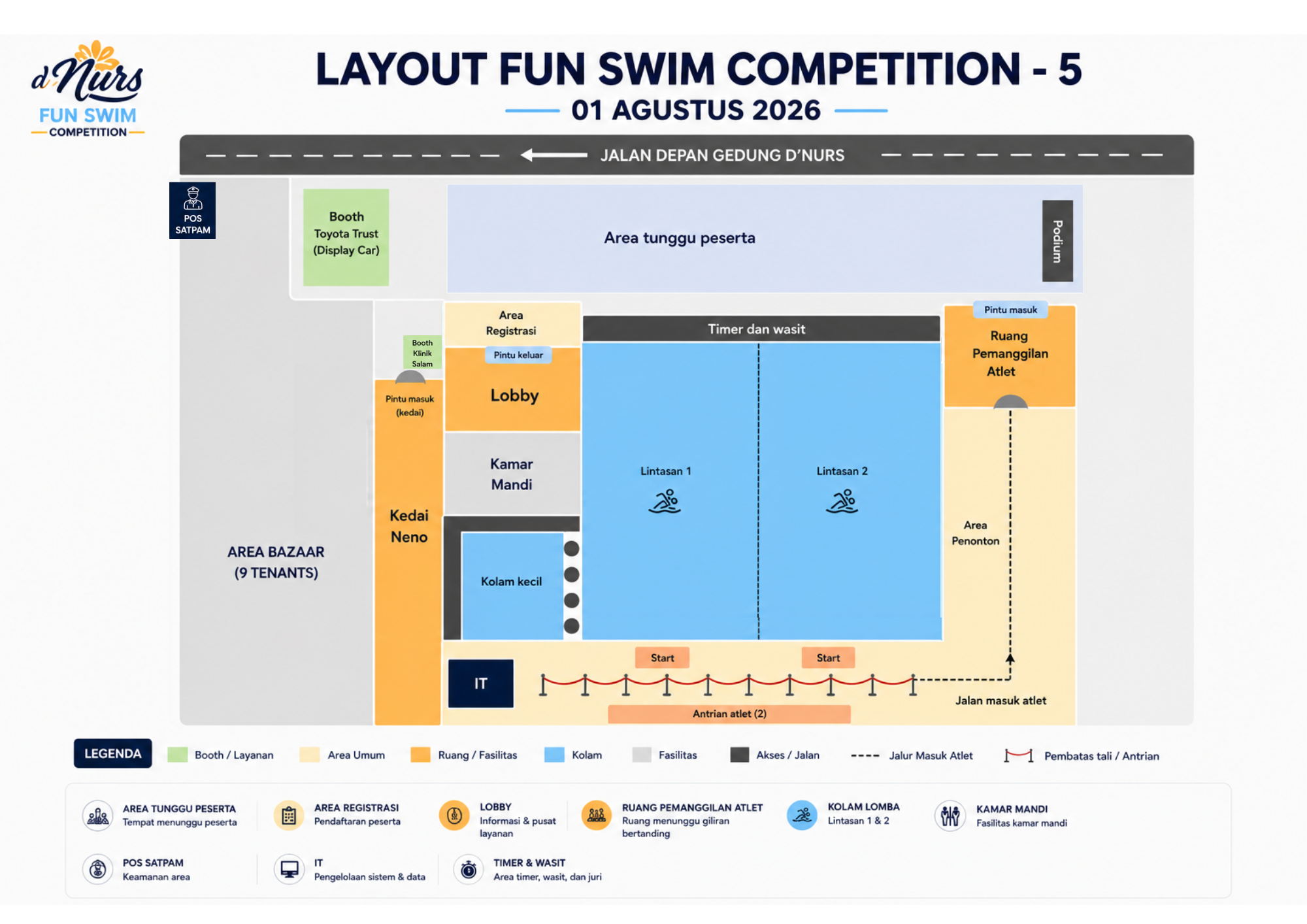 Layout Acara